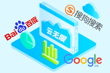 网站优化seo排名