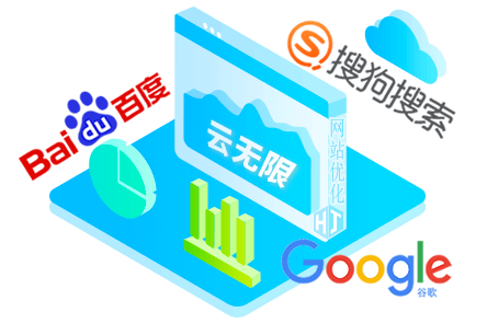 洛阳SEO顾问